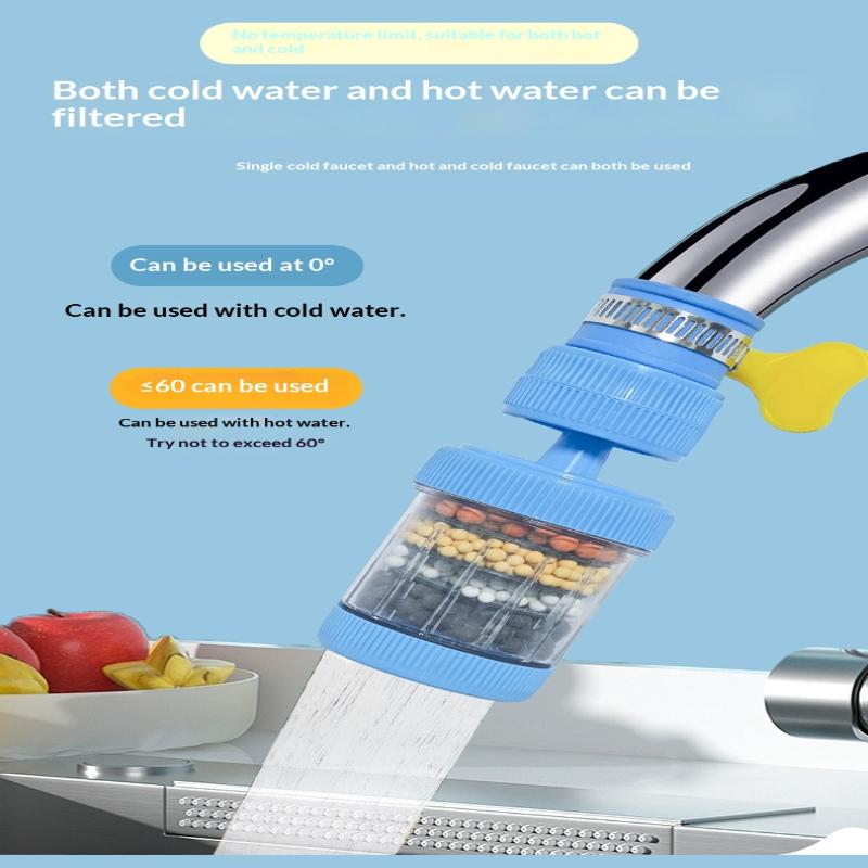 Universele 360 graden draaibar - Kitchen Appliances And Utensils recensie en prijs